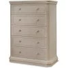 Sorelle Vista Elite 5-Drawer Dresser 1 Sorelle Vista Elite 5-Drawer Dresser -Kid Furniture 200501VistaBrixyHeritageFogFiveDrawerSiloF 7068eb61 2f1c 4784 8a21 567d8ad619a9