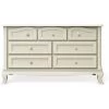Romina Cleopatra Double Dresser 2 Romina Cleopatra Double Dresser -Kid Furniture Cleopatra Double Dresser BS 20ee832e 3169 4b2d b485 fac97add61fe