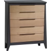 Nest Juvenile Flexx 5-Drawer Dresser -Kid Furniture Flexx 5T Dresser charcoal fdd5ab50 5b43 463d 8edc 0418b16edd4e